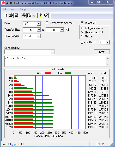 Show us your SSD performance-atto-benchmark.png
