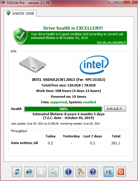 Show us your SSD performance-ssdlife.png