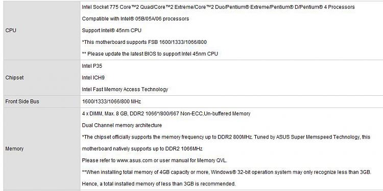 New RAM memory allocation. Usable Ram Less than installed. Help-p5k-specification.jpg