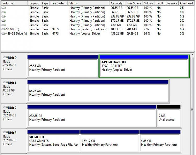 Need help with hdds-disc-management-screen-shot.jpg