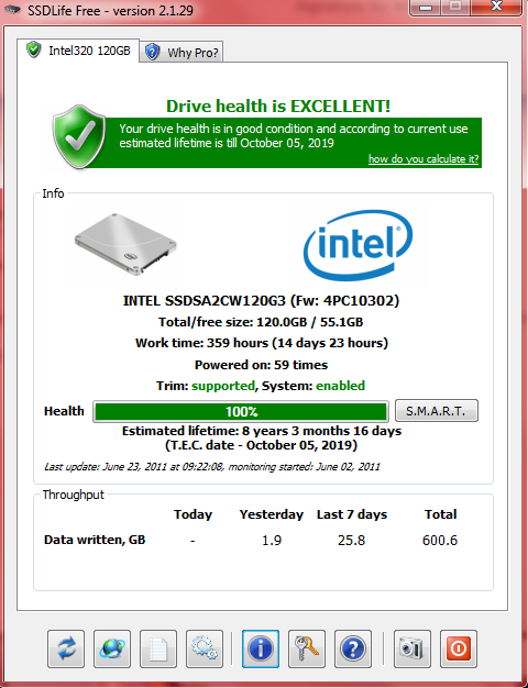 Show us your SSD performance-ssdlife2.png