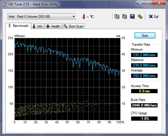 Show us your hard drive performance-hd-tune.jpg