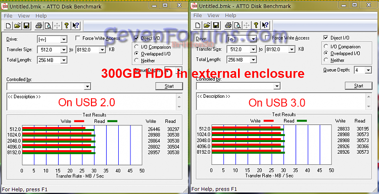 transfer rate from hd to hd slows right down!-atto-hdd.png