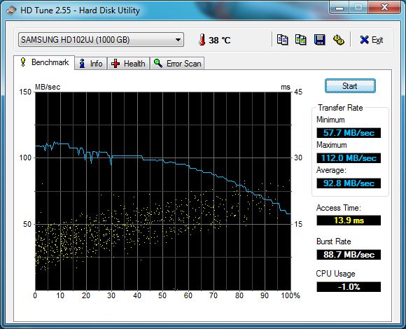 Show us your hard drive performance-sam-1t.jpg