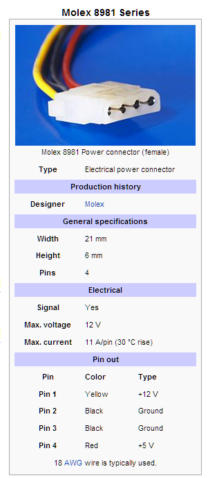 Problem in BIOS HALP!-molex.png