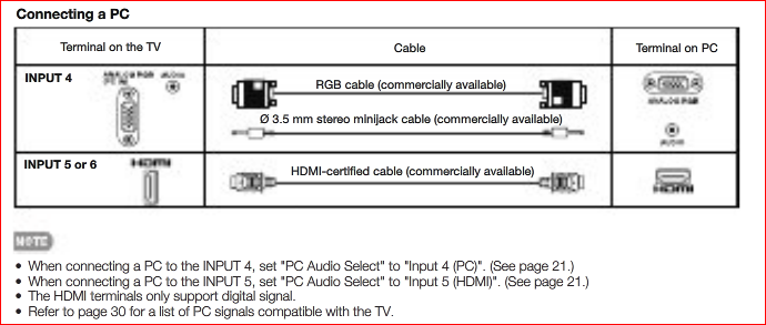 Can VGA and RCA cables be used in combination to connect laptop to TV-sharp1.png