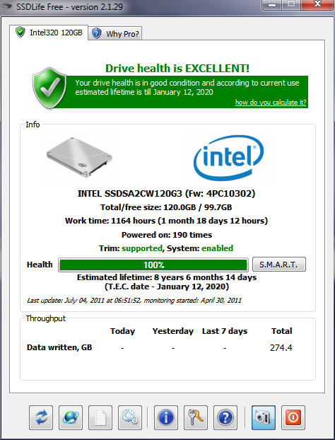 Total Data Written to SSD-ssdlife-7-4-2011.png