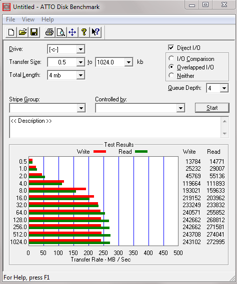 Weird HDtune bench on Vertex 2-atto.png