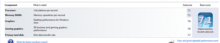 My first solid state.-ssd-anci-wei.png