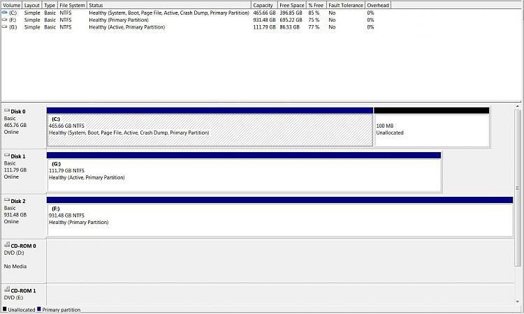 Installed SSD, WEI didn't budge and can't open in 'computer'.-disk-management.jpg