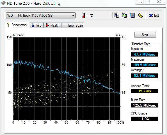 USB 3.0 not transferring fast enough-hdt-usb3.jpg