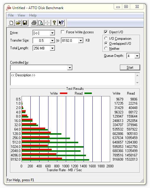 Show us your SSD performance-revodrive3-x2-16.9.11-atto.jpg
