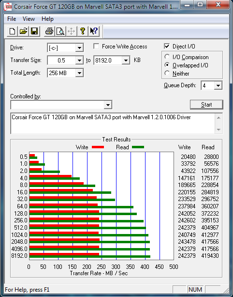 Show us your SSD performance-atto-ssd-bench-marvell-drv.png