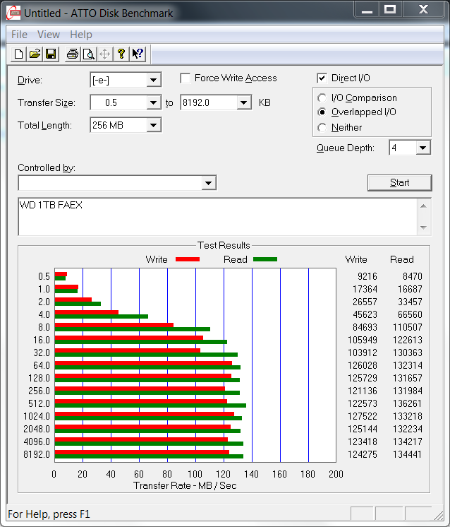 Show us your Mechanical HDD performance...-wd-1002faex.png