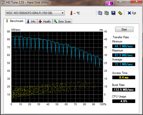 Show us your hard drive performance-d-hdtune_benchmark_wdc_wd1500adfd-00nlr.png