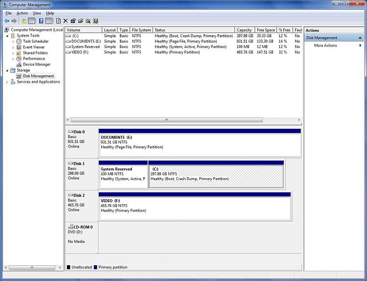 Missing space on C drive-disk-management.jpg