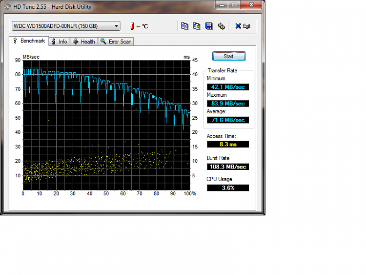 Hard Disk S.M.A.R.T capability - benefits / risks ??-hdtune.png