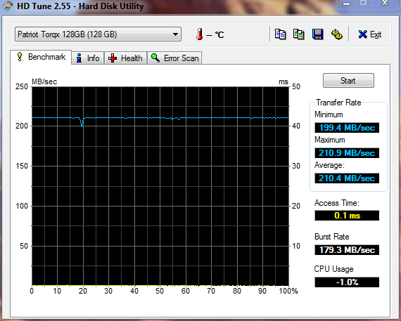 Show us your hard drive performance-pat1571.png