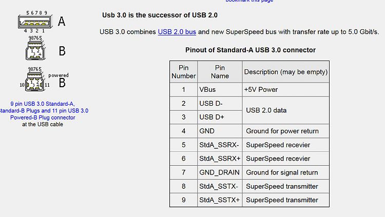 USB 3.0 PCIe card with 9-Pin USB header-usb-3.png