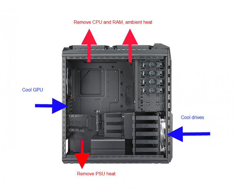 HAF X Cooling/Airflow Query-haf-x.png