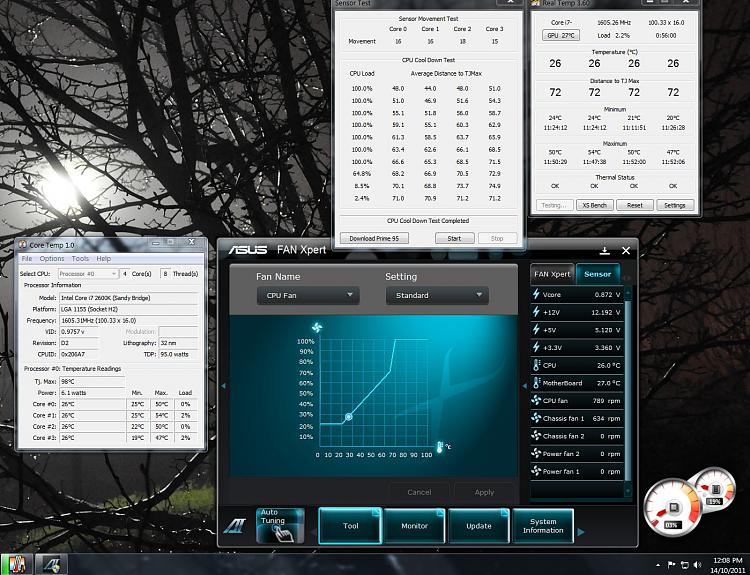 P8Z68 Deluxe CPU temps and BIOS version-light-load-0501-bios-load-test-results.jpg