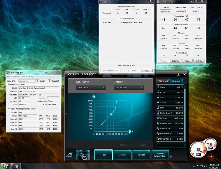 P8Z68 Deluxe CPU temps and BIOS version-heavy-load-0501-bios.jpg