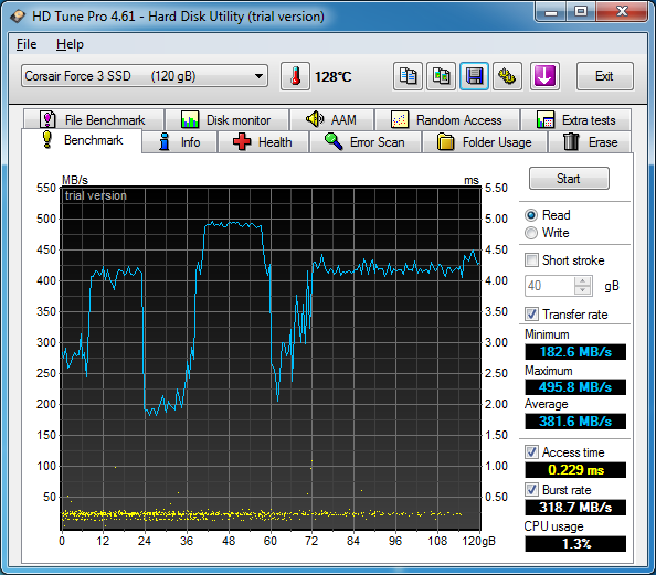 Corsair Force 3 120gb SSD issues.-bench1.png