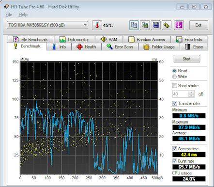 Show us your SSD performance-hdtune.jpg