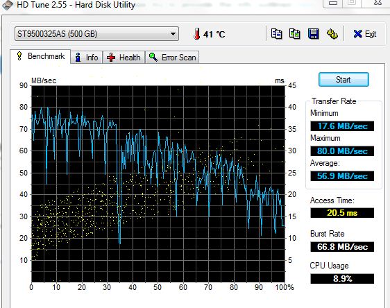 HDD running very slowly-hdtune.jpg