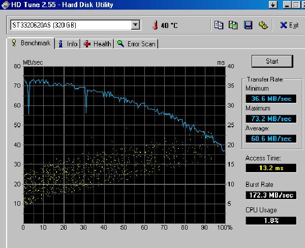 HDD running very slowly-hd-tune-test-seagate-320-gig-41608.jpg