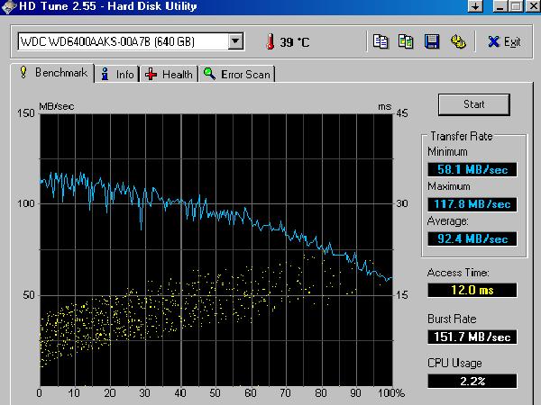 HDD running very slowly-hd-tune-test-wd-640-gig-41608.jpg