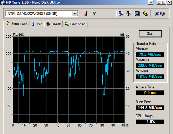 HDD running very slowly-hd-tune-062311.jpg