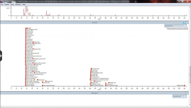 Slow SSD Boot with long OtherKernelInitDuration delay-br2.jpg