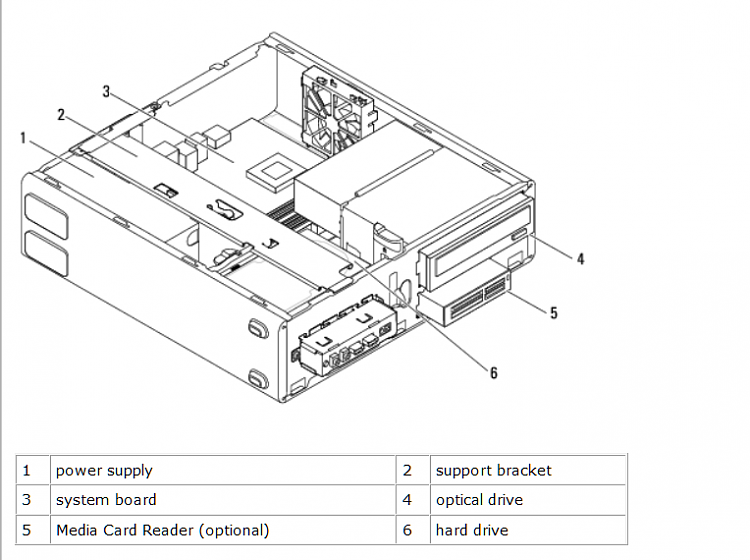 Upgrading Dell Inspiron 580s PSU-580s.png