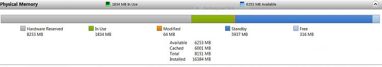 Making the other 8GB of Memory available on my PC with Win 7-capture.jpg