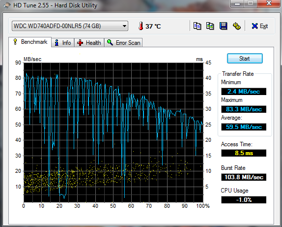 Show us your hard drive performance-hdtune_windows_10k.png