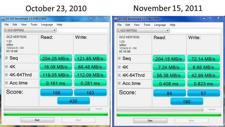 SSD Real Slow-ssd-benchmark.jpg