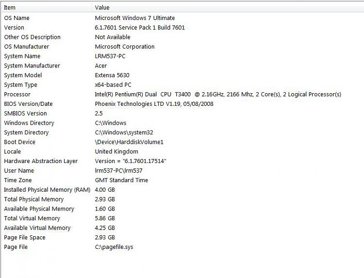 RAM: 4GB installed and only 2.93 usable.-sysinfo.jpg