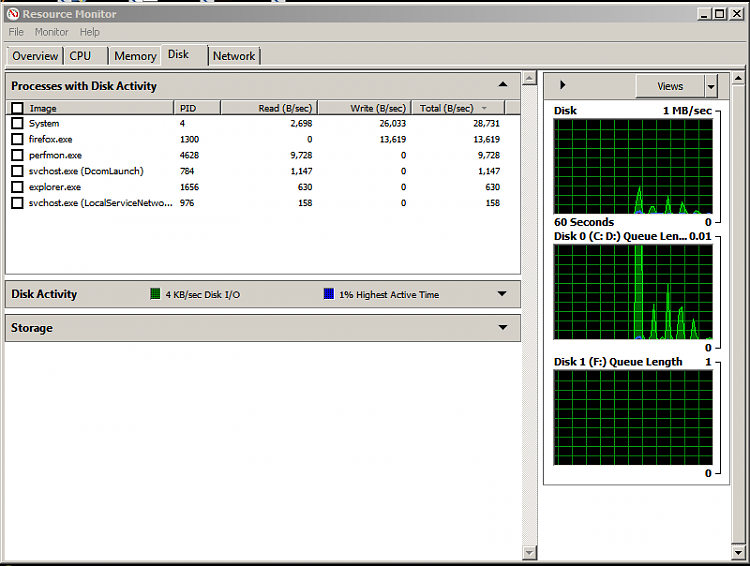 Hard drive constantly read/writing Windows 7 Help Forums