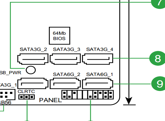 Secondary Hard Drive freezes system before Windows launch-sata-ports.png