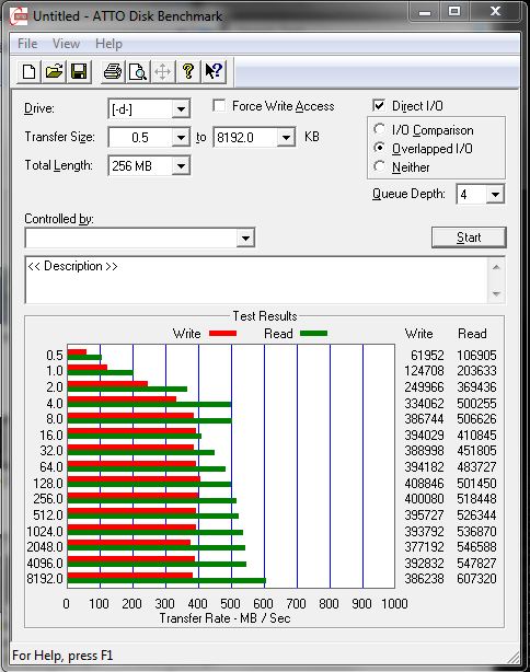 Is SDD faster than HDD-dataraid4drives.jpg