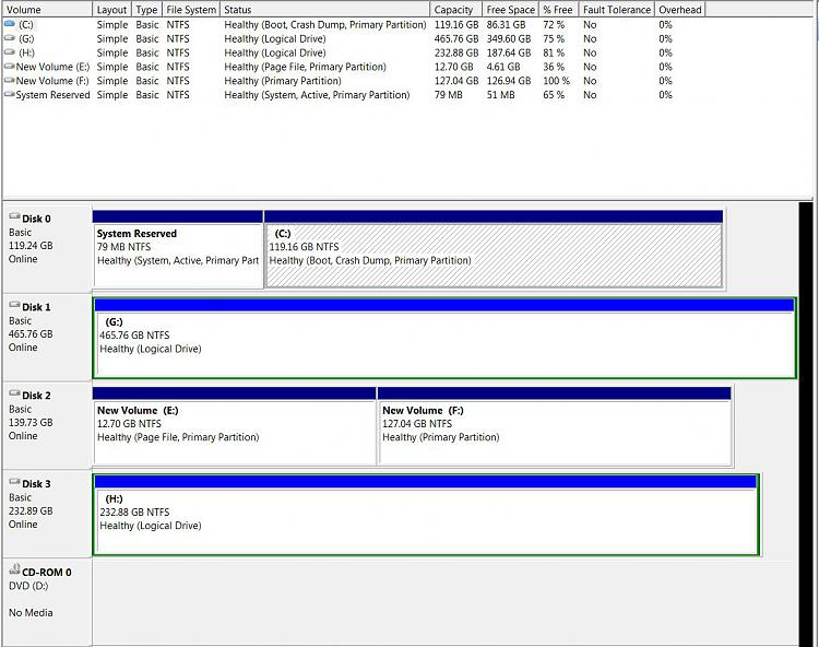 Win 7 System Reserved partition smaller than 100MB?-capture.jpg