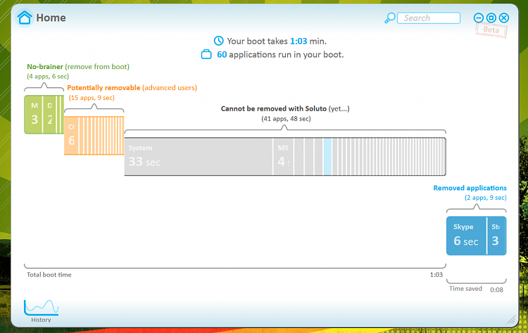 Show us your SSD performance-soluto-1.png