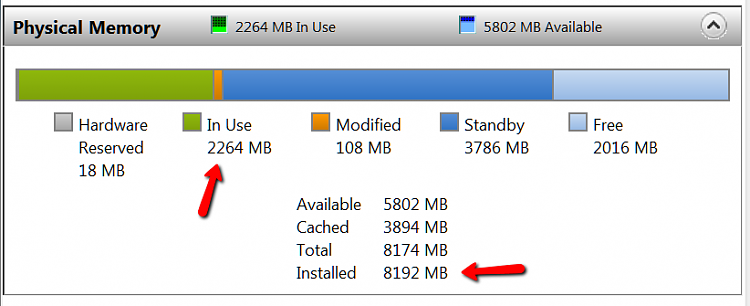 My new 8 GB RAM isn't being used on my CQ57 - 315NR-2011-12-30_2155.png