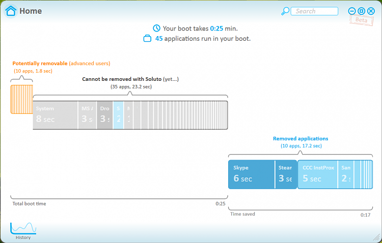 Show us your SSD performance-soluto-1.png