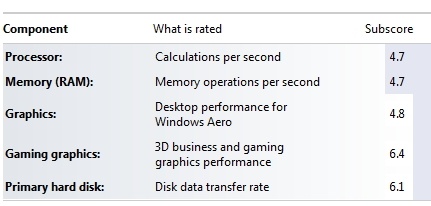 Poll:  What CPU Are You Running?-capture-000.jpg