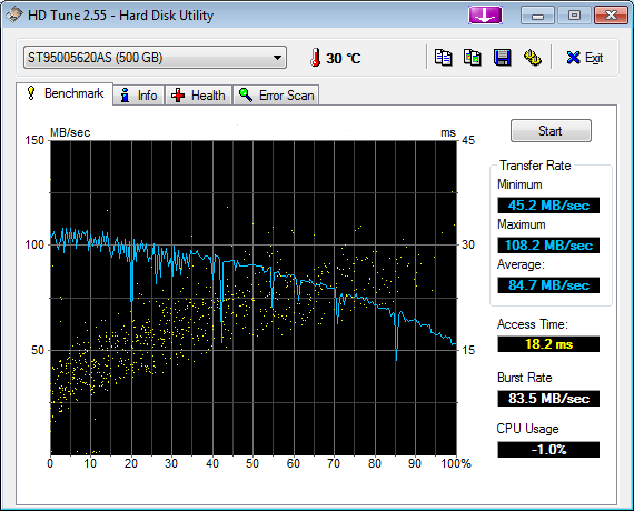 Show us your SSD performance-hdtune_benchmark_st95005620as.png