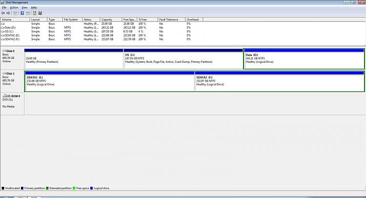 Insufficient memory or disk space with 700GB unused in 2 500GB HDs-dm2.jpg