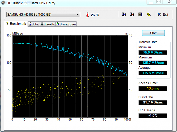 Show us your hard drive performance-external-esata.png