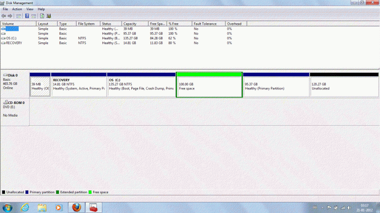 100GB of free space is unusable, not able to create new simple volume-disk-partition.gif